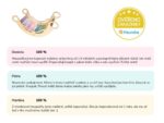 Montessori rainbow swing 5in1 natur